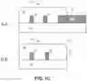 Fig. 04 - ELECTRODE FABRICATION AND DESIGN