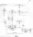 Fig. 05 - SYSTEMS AND METHODS FOR ENHANCING UPTAKE OF THERAPEUTIC AGENT FROM BLOODSTREAM INTO DISEASE SITE