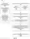 Fig. 11 - SYSTEMS AND METHODS FOR ENHANCING UPTAKE OF THERAPEUTIC AGENT FROM BLOODSTREAM INTO DISEASE SITE