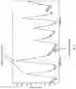 Fig. 04 - SYSTEMS, DEVICES AND METHODS FOR SENSING PHYSIOLOGIC DATA AND DRAINING AND ANALYZING BODILY FLUIDS