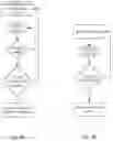 Fig. 27 - SYSTEMS, DEVICES AND METHODS FOR SENSING PHYSIOLOGIC DATA AND DRAINING AND ANALYZING BODILY FLUIDS