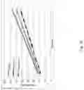 Fig. 33 - SYSTEMS, DEVICES AND METHODS FOR SENSING PHYSIOLOGIC DATA AND DRAINING AND ANALYZING BODILY FLUIDS