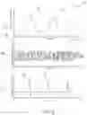 Fig. 11 - System and method to detect changes in health parameters and activate lifesaving measures