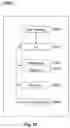 Fig. 12 - System and method to detect changes in health parameters and activate lifesaving measures