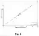 Fig. 05 - Method, system, device and medium for determining a blood flow velocity in a vessel