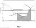 Fig. 08 - Method, system, device and medium for determining a blood flow velocity in a vessel