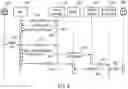 Fig. 05 - Systems and methods of establishing a communication session for live review of ultrasound scanning
