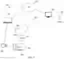 Fig. 06 - Systems and methods of establishing a communication session for live review of ultrasound scanning