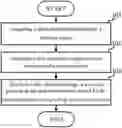 Fig. 01 - METHOD, APPARATUS AND READABLE STORAGE MEDIUM FOR ACQUIRING AN IMAGE