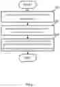 Fig. 02 - METHOD, APPARATUS AND READABLE STORAGE MEDIUM FOR ACQUIRING AN IMAGE