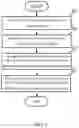 Fig. 03 - METHOD, APPARATUS AND READABLE STORAGE MEDIUM FOR ACQUIRING AN IMAGE