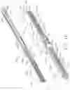 Fig. 16 - Surgical cutting and stapling instruments