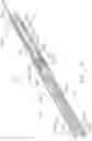 Fig. 22 - Surgical cutting and stapling instruments