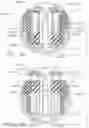 Fig. 44 - Surgical cutting and stapling instruments