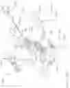Fig. 47 - Surgical cutting and stapling instruments