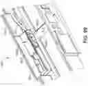 Fig. 135 - METHOD OF APPLYING AN ANNULAR ARRAY OF STAPLES TO TISSUE