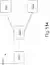 Fig. 150 - METHOD OF APPLYING AN ANNULAR ARRAY OF STAPLES TO TISSUE