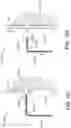Fig. 193 - METHOD OF APPLYING AN ANNULAR ARRAY OF STAPLES TO TISSUE