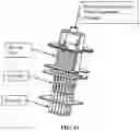 Fig. 63 - Pixel array medical systems, devices and methods