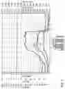 Fig. 05 - Switch arrangements for ultrasonic surgical instruments