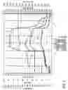 Fig. 09 - Switch arrangements for ultrasonic surgical instruments