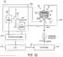 Fig. 14 - Switch arrangements for ultrasonic surgical instruments