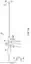 Fig. 20 - Switch arrangements for ultrasonic surgical instruments
