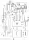 Fig. 22 - Switch arrangements for ultrasonic surgical instruments