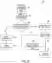 Fig. 23 - Switch arrangements for ultrasonic surgical instruments