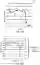 Fig. 26 - Switch arrangements for ultrasonic surgical instruments