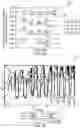 Fig. 30 - Switch arrangements for ultrasonic surgical instruments
