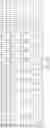 Fig. 48 - Switch arrangements for ultrasonic surgical instruments