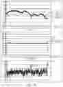 Fig. 55 - Switch arrangements for ultrasonic surgical instruments