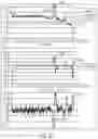 Fig. 56 - Switch arrangements for ultrasonic surgical instruments