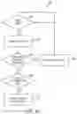 Fig. 57 - Switch arrangements for ultrasonic surgical instruments