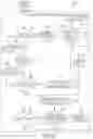 Fig. 61 - Switch arrangements for ultrasonic surgical instruments