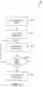 Fig. 64 - Switch arrangements for ultrasonic surgical instruments