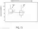 Fig. 66 - Switch arrangements for ultrasonic surgical instruments