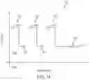 Fig. 67 - Switch arrangements for ultrasonic surgical instruments