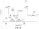 Fig. 69 - Switch arrangements for ultrasonic surgical instruments