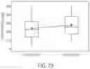 Fig. 72 - Switch arrangements for ultrasonic surgical instruments