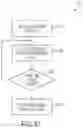 Fig. 74 - Switch arrangements for ultrasonic surgical instruments