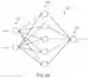 Fig. 77 - Switch arrangements for ultrasonic surgical instruments