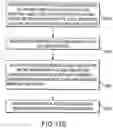 Fig. 145 - Vertebral joint implants and delivery tools
