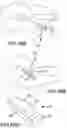 Fig. 28 - Vertebral joint implants and delivery tools