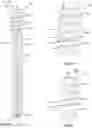 Fig. 11 - Orthopedic bone screw
