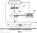 Fig. 02 - Multiplexing algorithm with power allocation