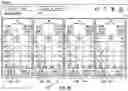 Fig. 05 - Multiplexing algorithm with power allocation