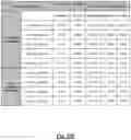 Fig. 111 - Systems and methods of ablating cardiac tissue