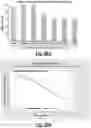 Fig. 89 - Systems and methods of ablating cardiac tissue